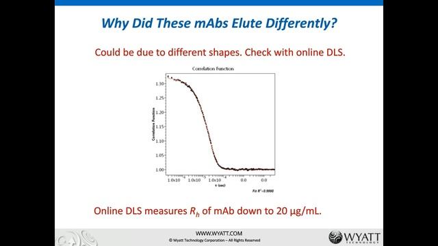 Small, But Bright: µSEC-MALS Adds Light Scattering To UHP-SEC