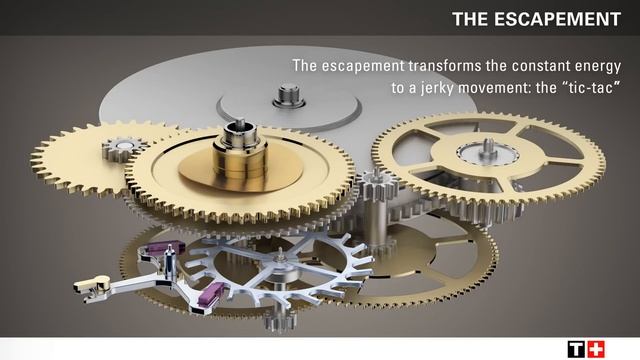 TISSOT | Powermatic 80 COSC Silicium - How Does A Mechanical Movement Work ?