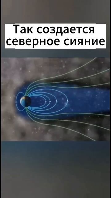 Как создается северное сияние? #космос #северноесияние #вселенная #астрофото #астрология #звезды смотреть онлайн