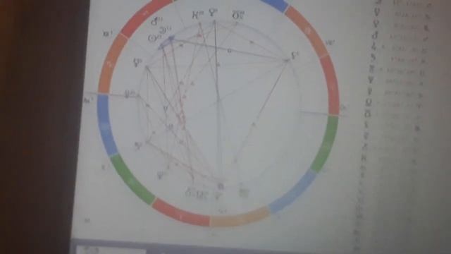 ПРОГНОЗ НА ДЕКАБРЬ 2023 ГОДА.ВОДОЛЕЙ смотреть онлайн