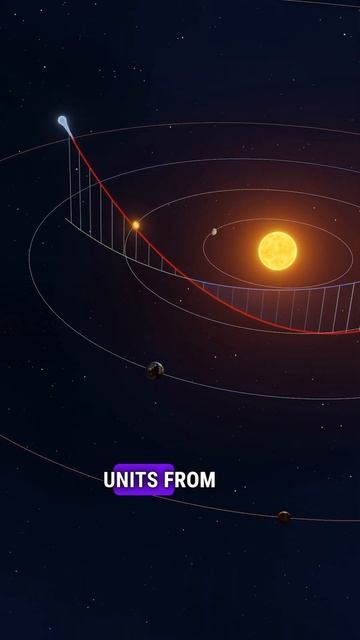 Where Do Comets Come From? ☄️ смотреть онлайн