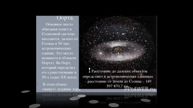Облако Оорта Родина комет ! смотреть онлайн