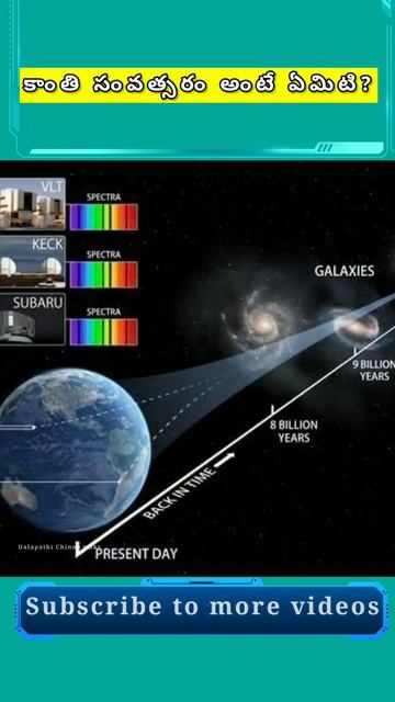 What Is Light Year | What Is Light Year In Telugu | Shorts  In Telugu