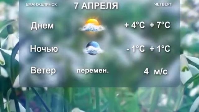 Погода на 7 апреля. смотреть онлайн