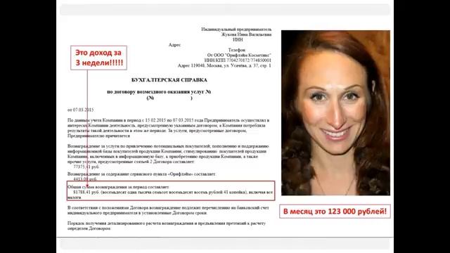 Возможности Вау бизнес  Валентина Макарова