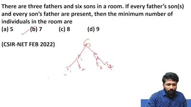 #3 | Tips & Tricks | CSIR-NET General Aptitude | A New Outlook | Christy Varghese | Jesse Francis