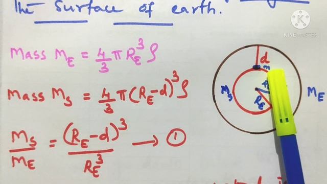 #Variation in acceleration due to gravity with height and depth#Gravitation#chapter8#plusone#Physic смотреть онлайн