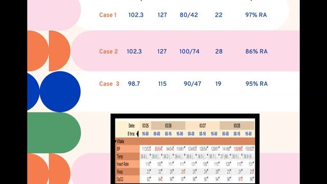 Fundamentals Of The Physical Exam For Researchers