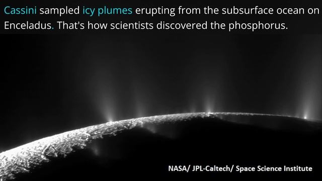 Building Block for Life Found on Saturn's Moon смотреть онлайн