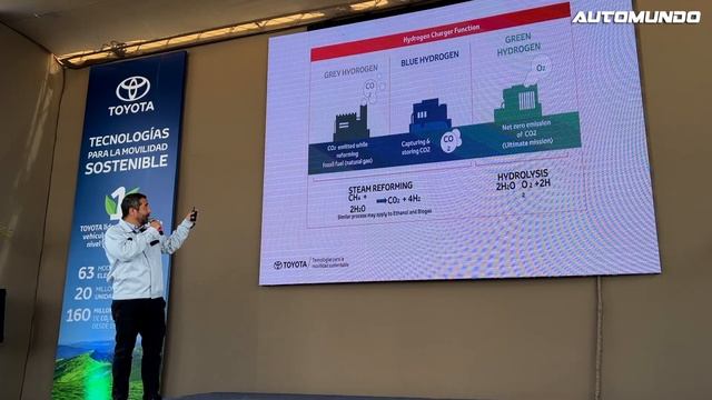 Toyota: "El mejor camino para desarrollar electromovilidad a nivel nacional" | Conferencia de prens смотреть онлайн