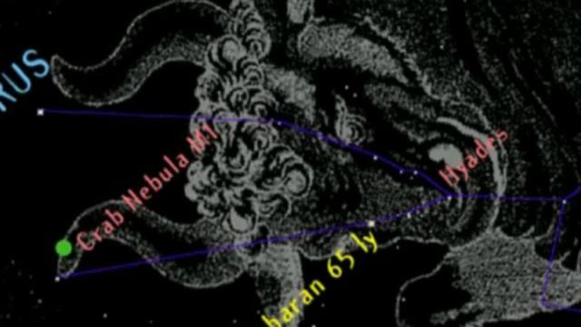 Orion and Taurus - how to find them смотреть онлайн