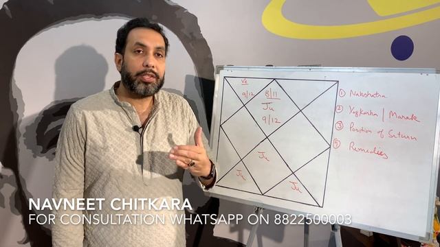 FAT to FIT. Does Jupiter/Brihaspati Really causes body Fat. Remedies for Fitness in Vedic Astrology смотреть онлайн