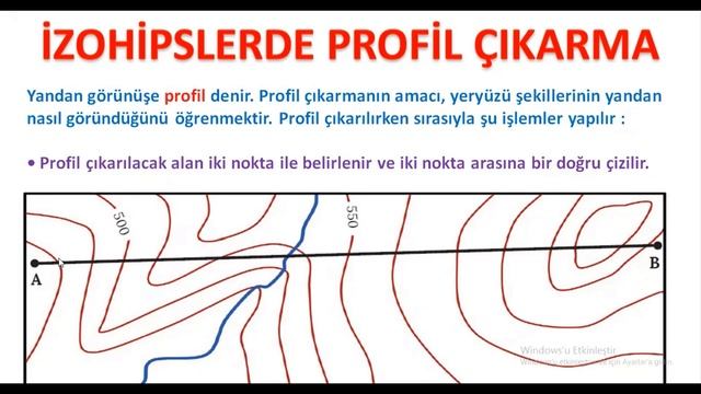 11 SINIF COĞRAFYA haritada yeryüzü şekillerinin gösterilmesi смотреть онлайн