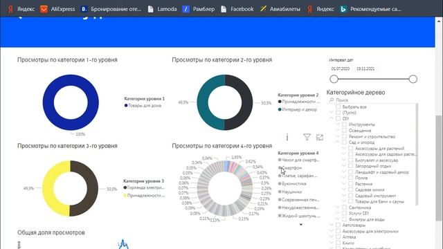Технологии для умного человека