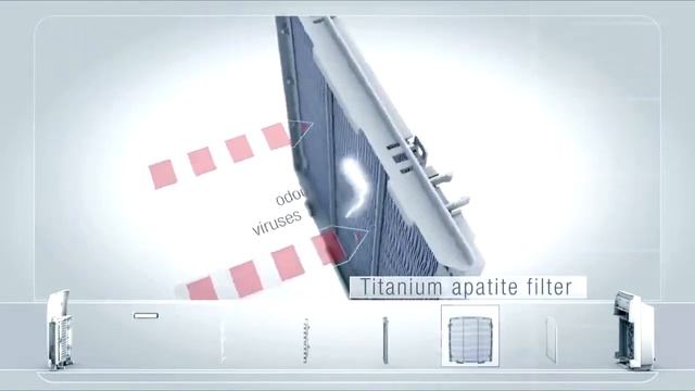 Daikin streamer technology air purifier смотреть онлайн
