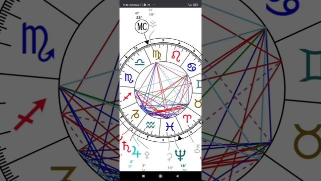 🌕🦂Пълнолуние в Рак 30 декември 2020 смотреть онлайн