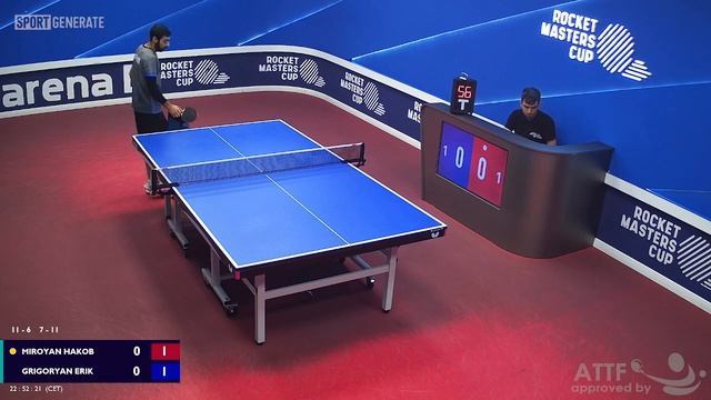 Table Tennis | H.Miroyan - E.Grigoryan | 04.06.2024 22:45 (CET) | RMC.SP 19079779 смотреть онлайн