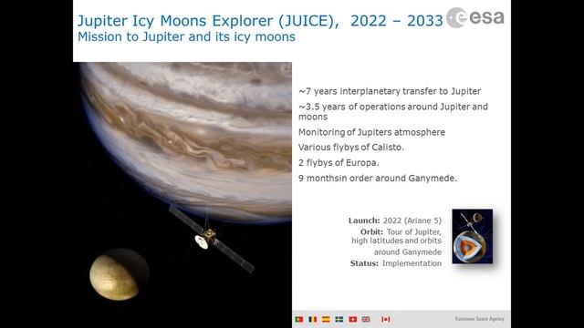 ESA’ space exploration and its positive impact - Part 2 смотреть онлайн