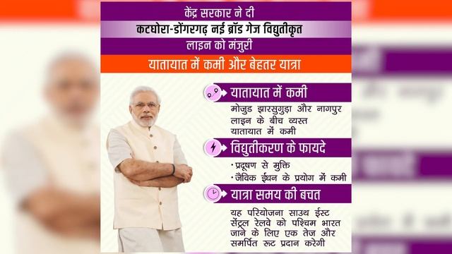 Modi Govt approves 294-km Katghora-Dongargar electrified railway line in Chhattisgarh смотреть онлайн