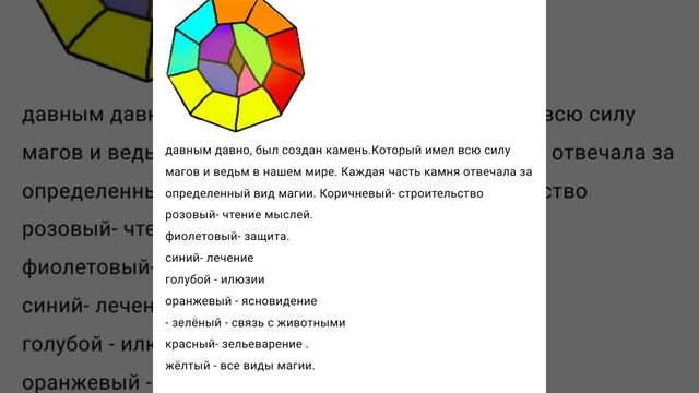 сказки Вероники смотреть онлайн