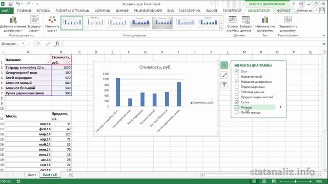 Урок 7. Диаграммы в Excel для начинающих смотреть онлайн