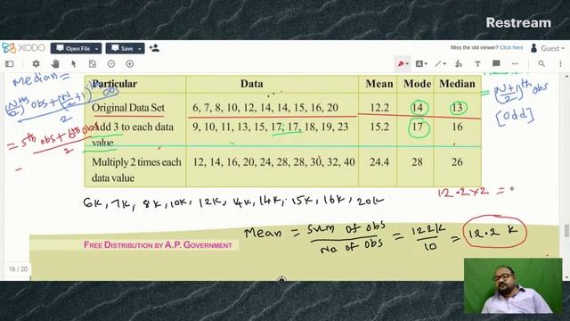 3 july 2021 2.30 pm Class 9 Statistics смотреть онлайн