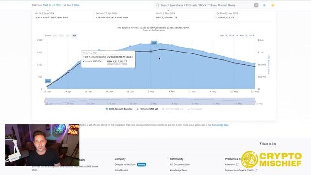 BAKED BEANS RELOADED: HONEST REVIEW. IS IT TIME TO INVEST? ⏰ смотреть онлайн
