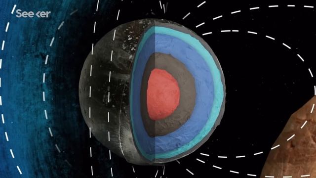 What Secrets Are Hiding on Jupiter's Moons? смотреть онлайн