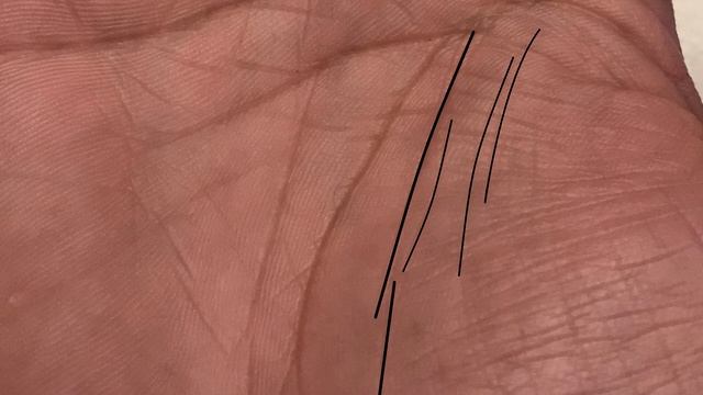 Palmistry: The Line of Mars in Palmistry