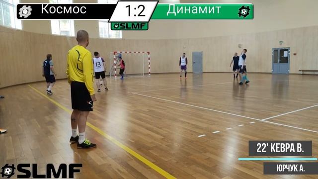 📽📽Обзор матча ФК Космос - ДИНАМИТ (группа "В" COMEBACK 2023) 04.06.2023📽📽 смотреть онлайн
