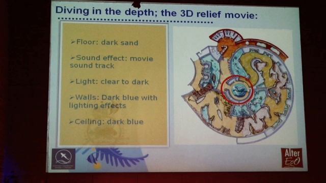 Philippe de Lacaze Два новых аквариума Mallorca - Испания, Djeddah - Саудовская Аравия