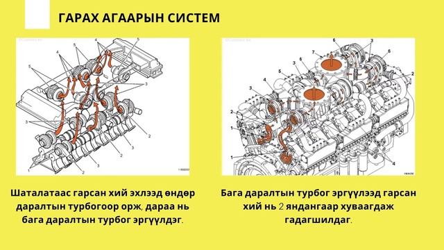 QSK78 Cummins engine смотреть онлайн