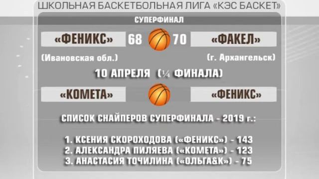 ВПЕРЕДИ ЧЕТВЕРТЬФИНАЛ смотреть онлайн