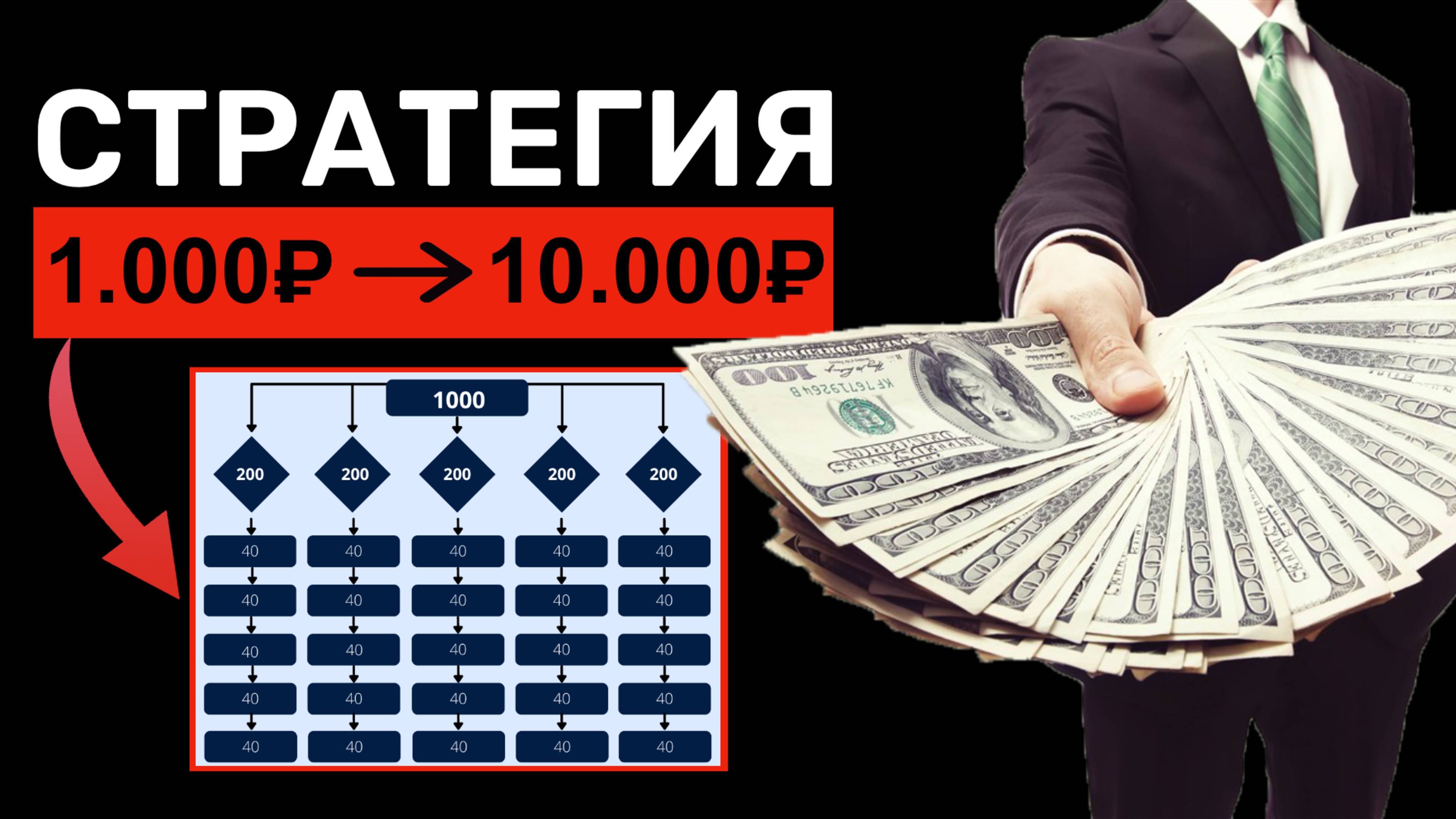 5 из 5! ФИНАНСОВАЯ СТРАТЕГИЯ Ставок на Футбол смотреть онлайн