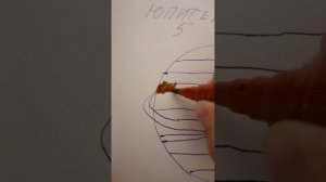 Как нарисовать Юпитер?