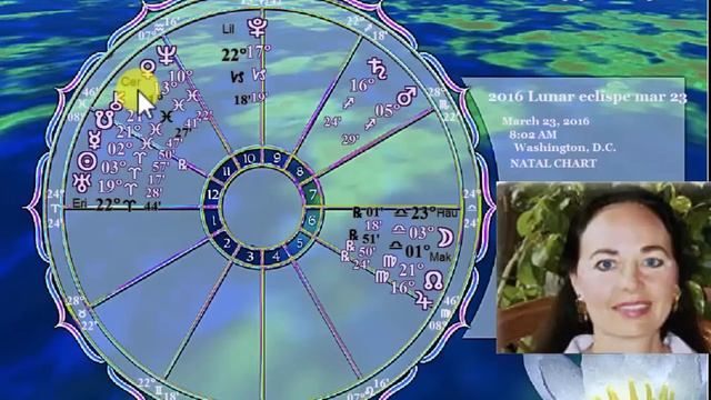 Libra Lunar Eclipse March 23 2016 смотреть онлайн