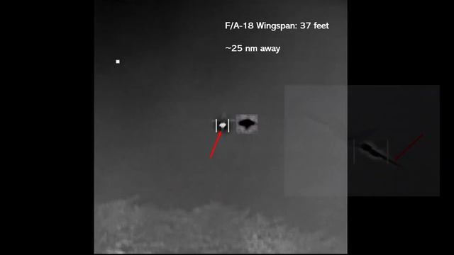 The "Gimbal" UFO: 3D Models Suggest Extraordinary Flight Characteristics смотреть онлайн