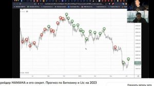HAMAHA Индикатор Хамаха индик  Indikators