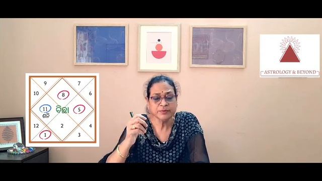 SHANI TRANSIT/ GOCHARA 2023 - 2025|| BICHHA RASHI #astrology #bhubaneswar #odisha смотреть онлайн