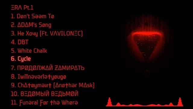 ΔXIUS LIИK - ΞRΛ (Album Pt. 1) смотреть онлайн