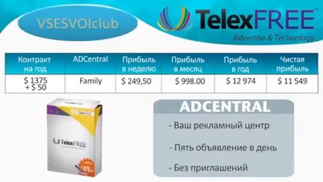 НОВАЯ Презентация TelexFREE! Уделите ей 10 минут своего времени смотреть онлайн