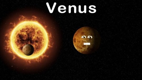 Learn ALL About The 8 Planets Of Our Solar System! | Planet Song Compilation | KLT