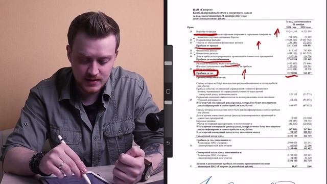 Часть 1. Прибыль и эффективность компании