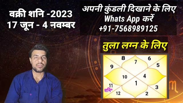 Retro Saturn 2023(Libra Ascendant) смотреть онлайн