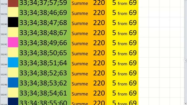 lotto combinations Powerball Jackpot 5x69 Summa 220 video 52 смотреть онлайн