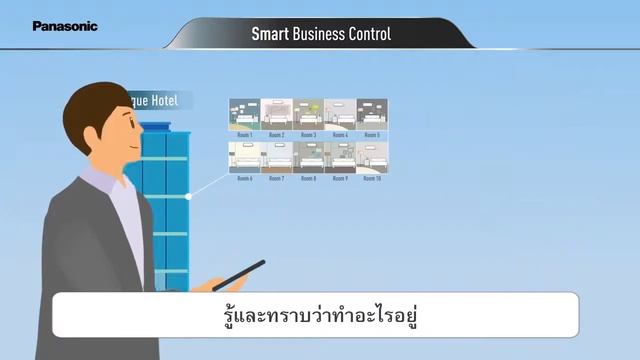 Panasonic Comfort Cloud App - Chapter 4 : Smart Business Control บริหารธุรกิจของคุณอย่างชาญฉลาด смотреть онлайн