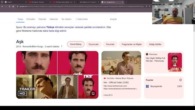 OpenAI'ın Yeni Oyuncağı GPT-4o Nelerin Habercisi? смотреть онлайн