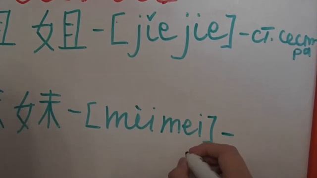 Китайский язык для начинающих Урок 4.Семья. смотреть онлайн