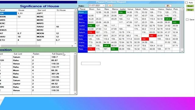 #Astrological stock Market View for 12th July 2021 смотреть онлайн