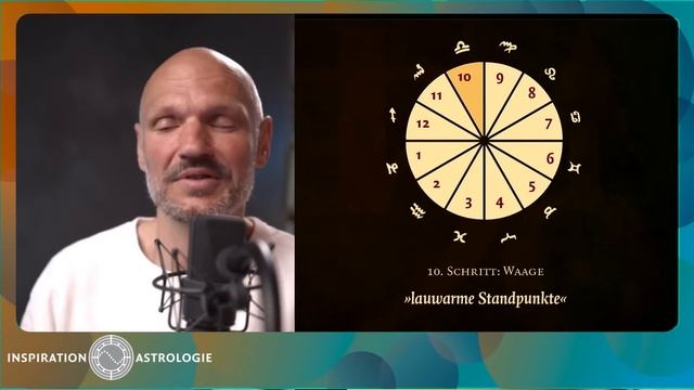 Steinbock und die Angst in 2024 смотреть онлайн